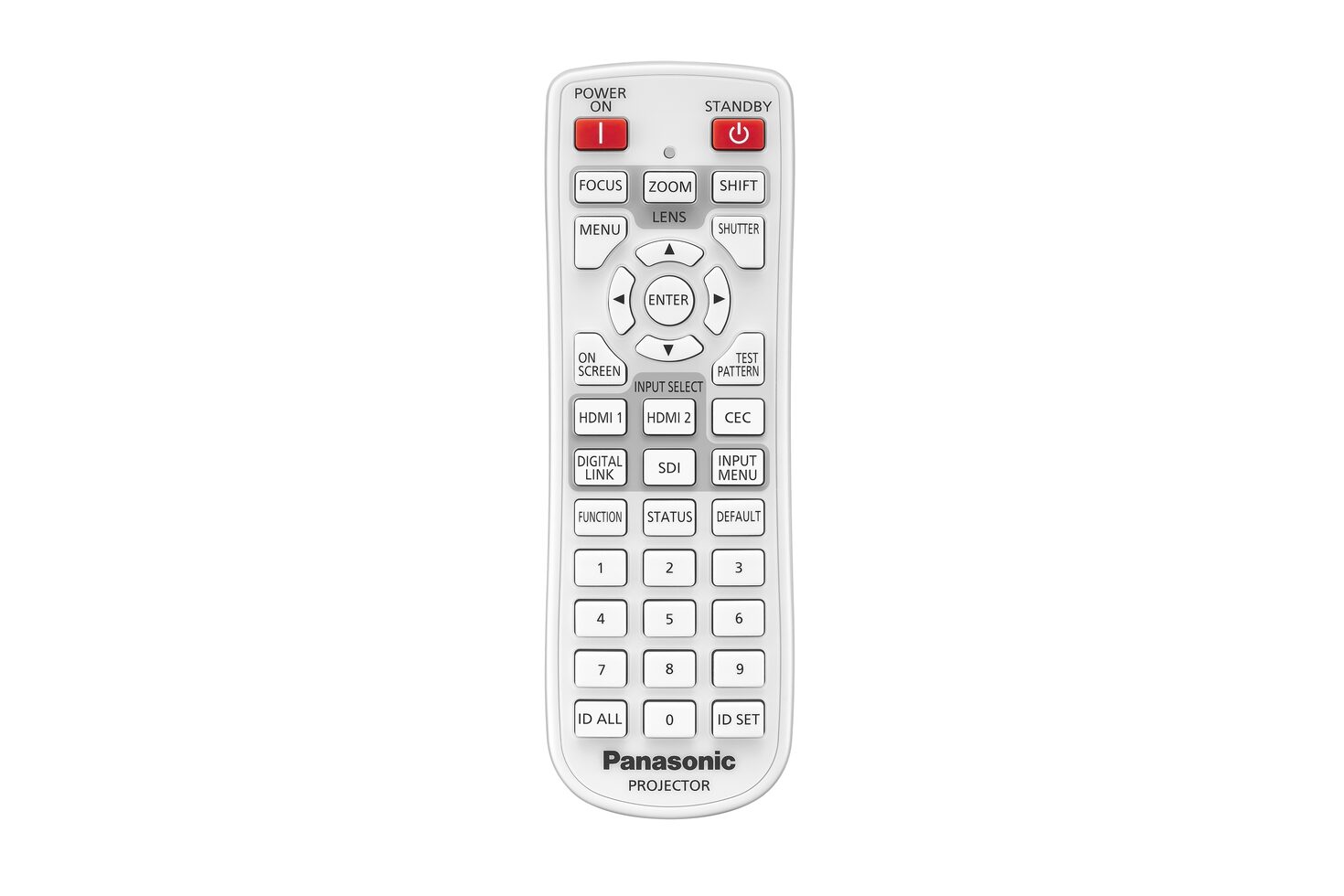 PT-MZ20K Series Remote Controller High-res